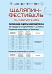 Праздник музыки «Шаляпин-Фестиваль». 