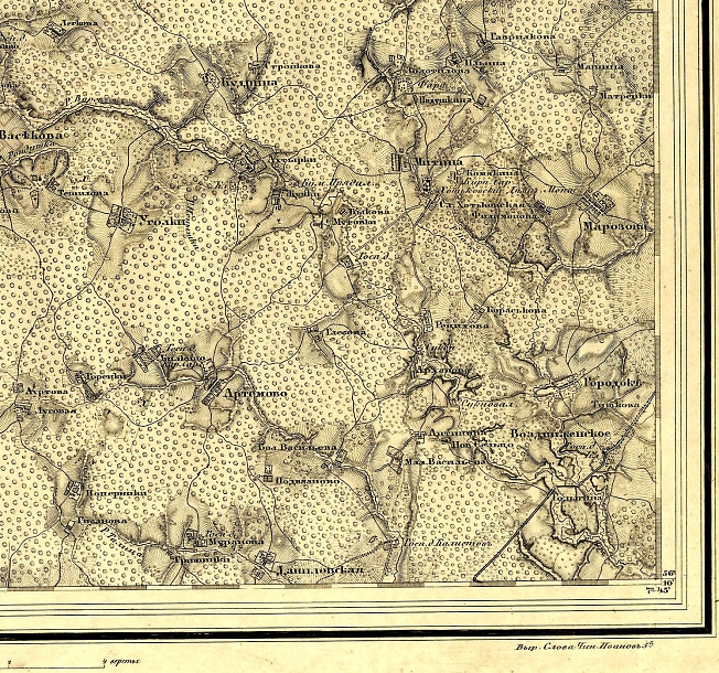 Окрестности Хотькова на карте Шуберта. 1860 год.